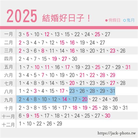 農民曆 入厝|2024~2025搬家好日子─擇日/吉時/黃道吉日｜科技紫 